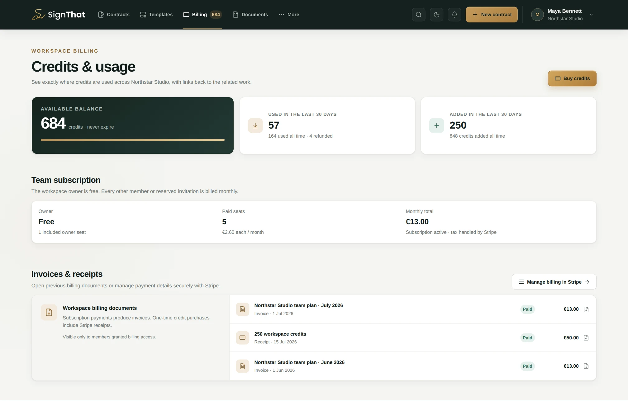 SignThat Billing page showing credit balance, recent usage, paid team seats, monthly total, invoices and receipts